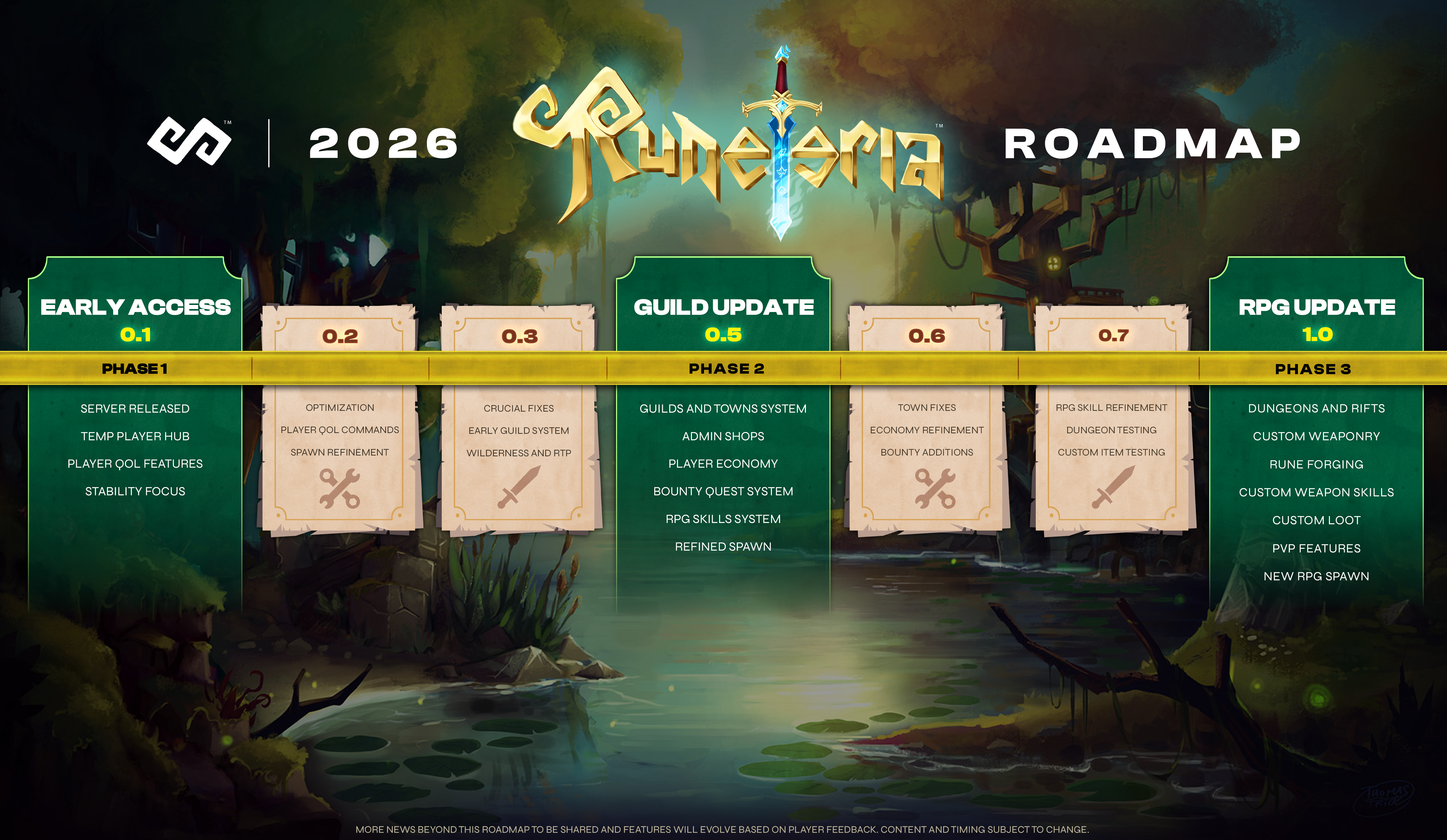 Runeteria